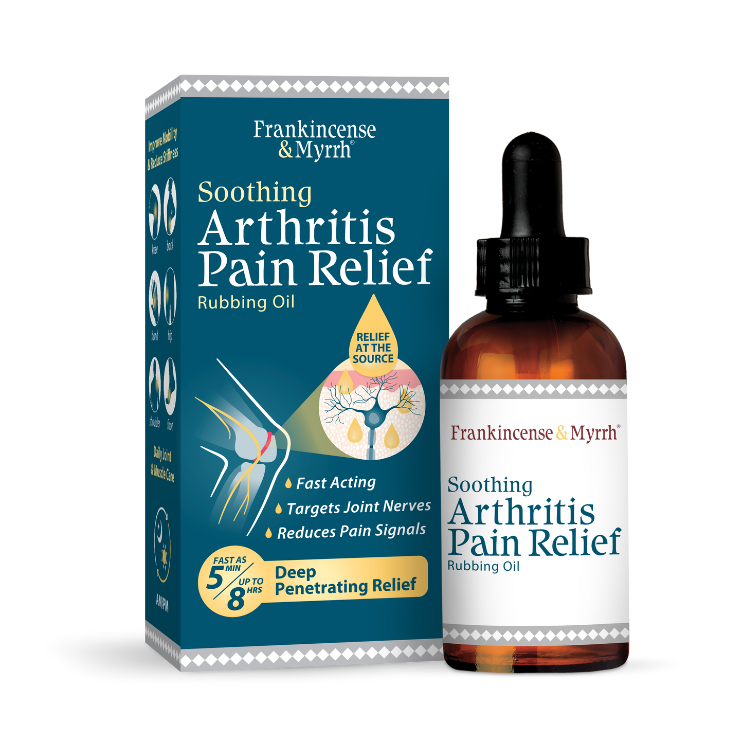 Arthritis Pain Relief Rubbing Oil