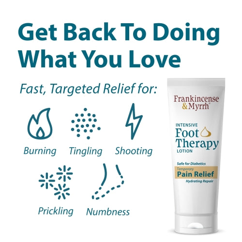Intensive Foot Therapy Lotion